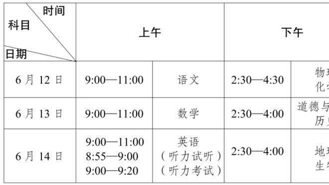 篮网不想重建 火箭提议还给篮网哈登交易中的选秀权篮网也不要