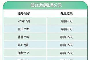 巴萨vs赫塔费首发：莱万、菲利克斯先发，德容、京多安出战